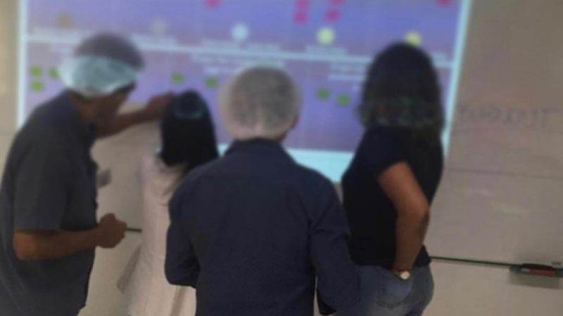 Treinamento: O papel do Líder na promoção de um ambiente saudável